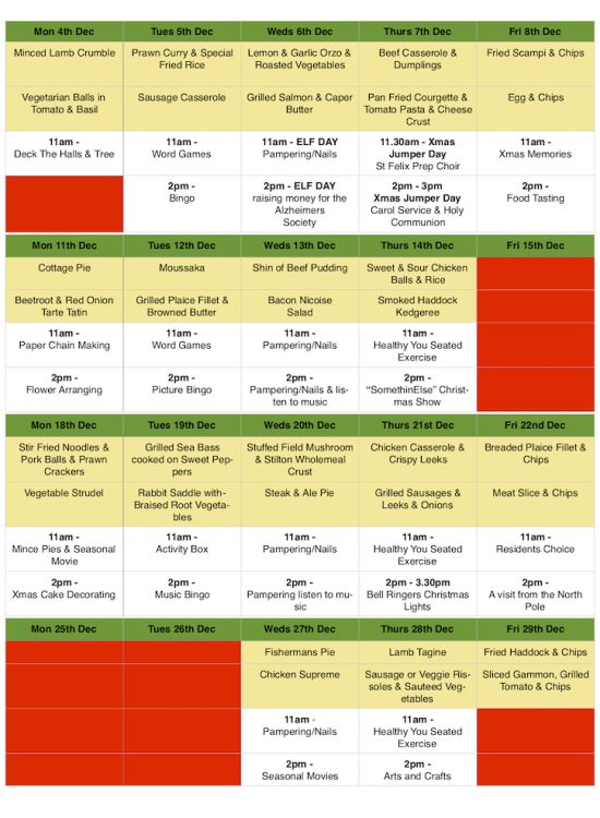 Community Sheets